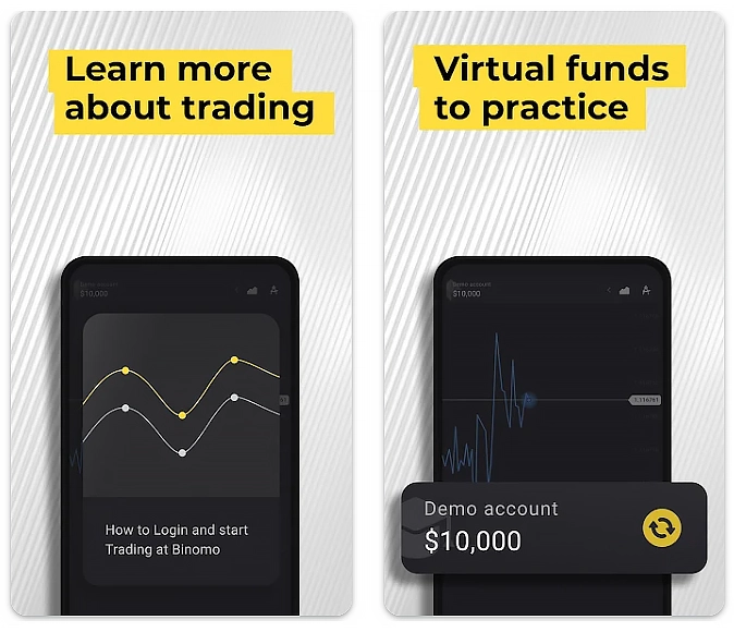 trading features
